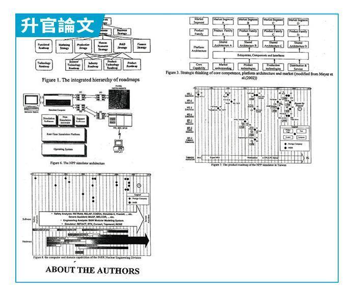 李海光升官論文的圖表，直接從自己的博士論文複製貼上。（讀者提供）