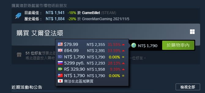 （圖源：Steam）