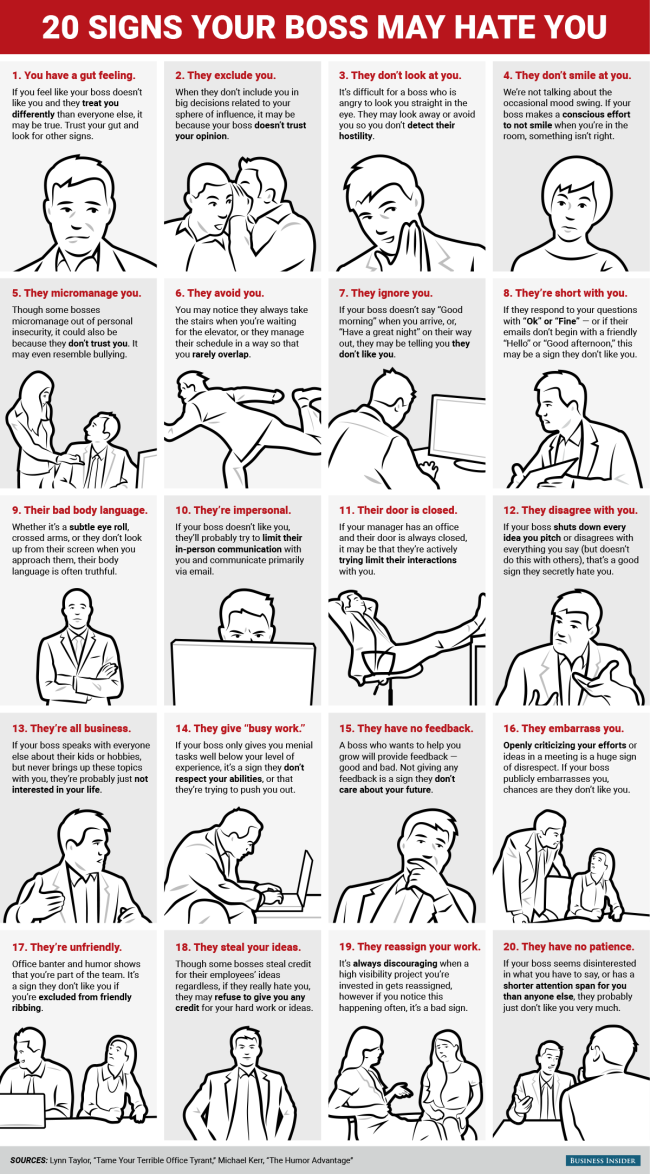 BI_Graphics_20 signs your boss may hate you_02