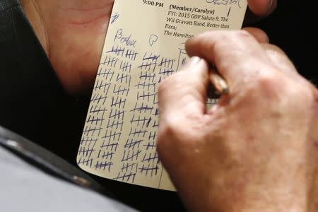 U.S. Representative Ted Yoho (R-FL), himself a nominee, keeps track of the votes as members of Congress re-elect Representative John Boehner (R-OH) to be house speaker on the first day of their new session at the U.S. Capitol in Washington January 6, 2015. REUTERS/Jonathan Ernst