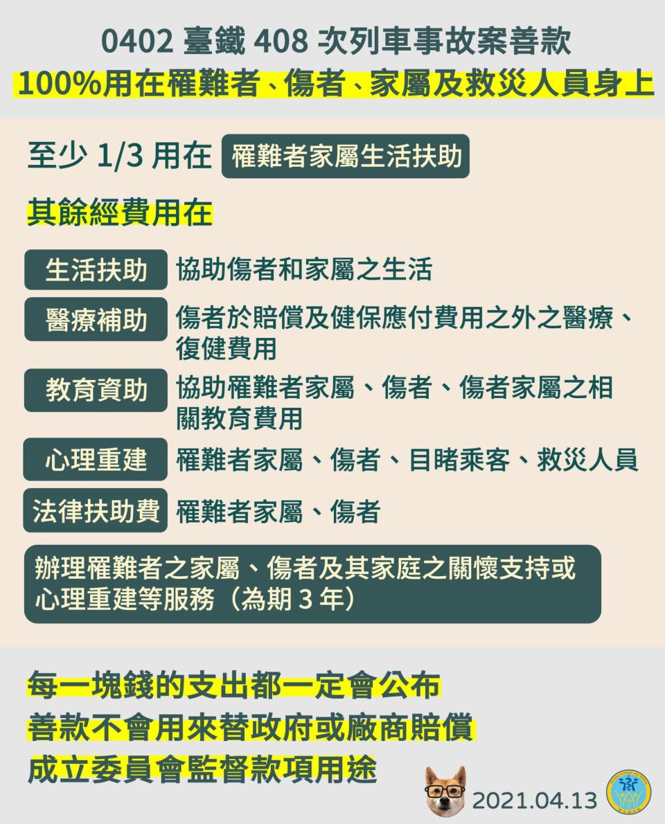 衛福部強調100%善款用在罹難者、傷者、家屬、救災人員身上。（圖／翻攝自衛生福利部Facebook）