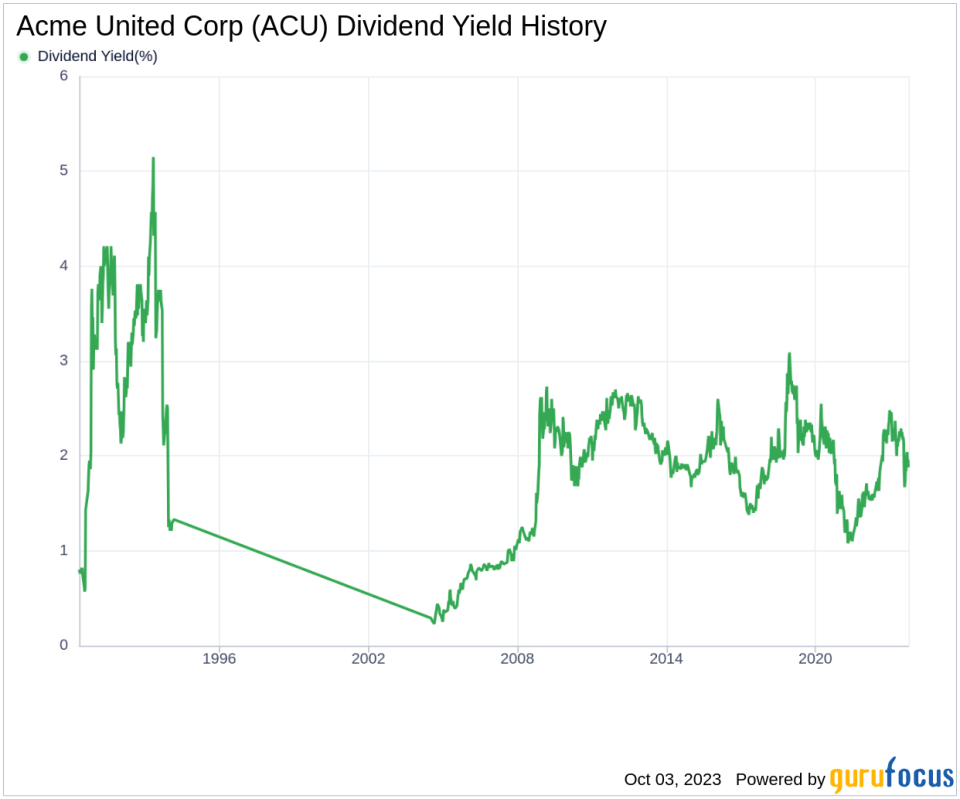 Acme United Corp's Dividend Analysis: A Comprehensive Look