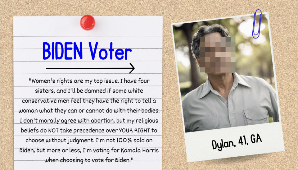 A note with the heading "BIDEN Voter." Below it is a message from Dylan, 41, GA, expressing his stance on women's rights and his voting considerations for Kamala Harris