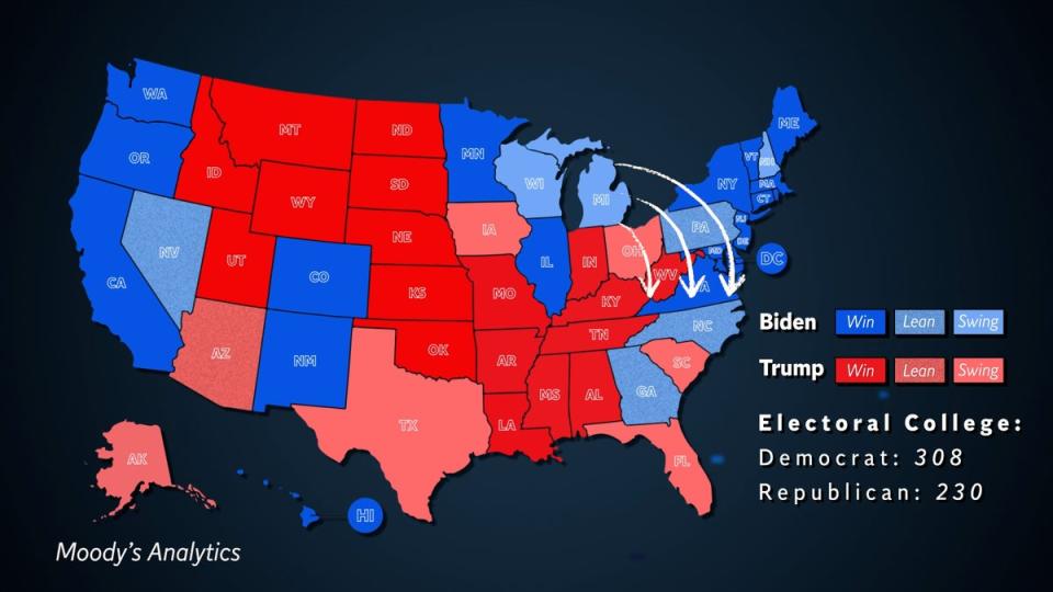 Recent Moody’s Analytics shows Joe Biden narrowly flipping North Carolina in 2024 (Moody’s Analytics / The Independent)