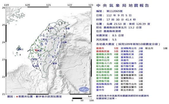 觀傳媒 報導