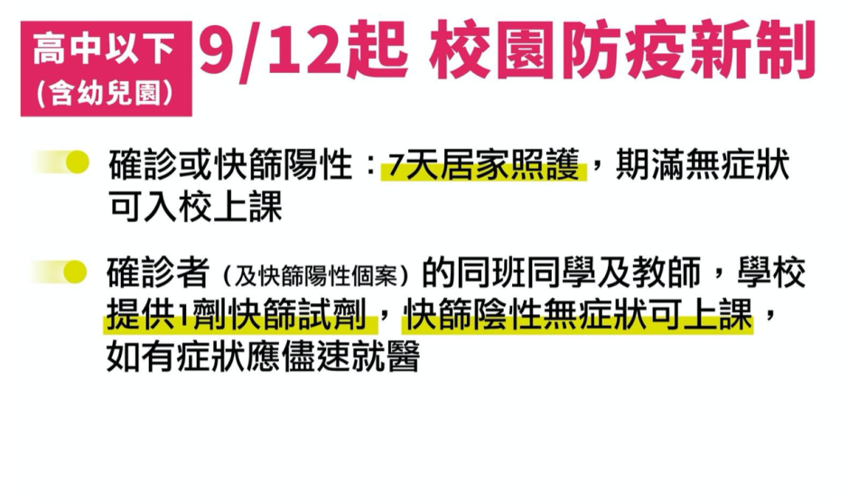 9月12日起高中以下（含幼兒園）防疫新制。   圖：教育部/ 提供