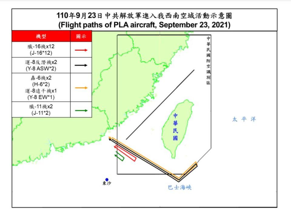 快新聞／有夠囂張！中國軍機上下午都來 殲16機等24架次闖我西南空域