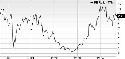 Century Communities, Inc. PE Ratio (TTM)