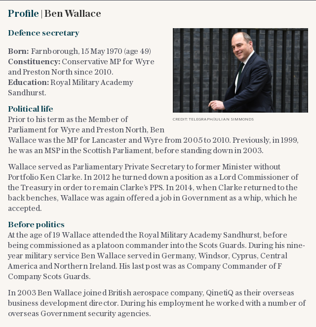 Profile | Ben Wallace