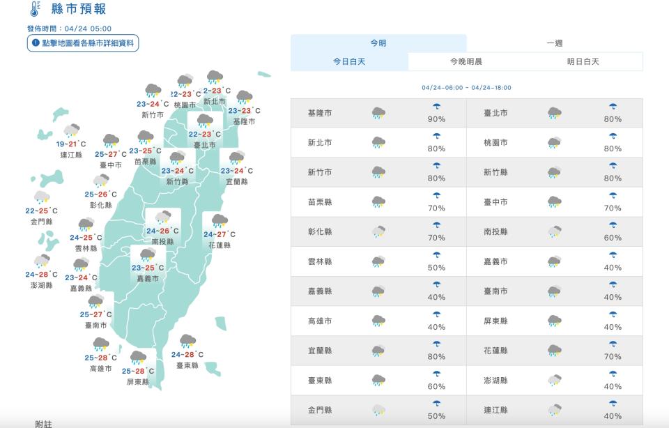 （圖取自中央氣象署網站）