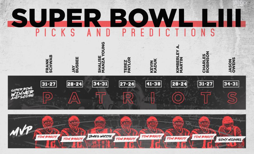 (Yahoo Sports graphic by Amber Matsumoto)