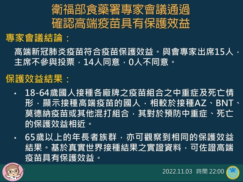 衛福部食藥署專家會議通過確認高端疫苗具有保護效益。（衛福部官網）