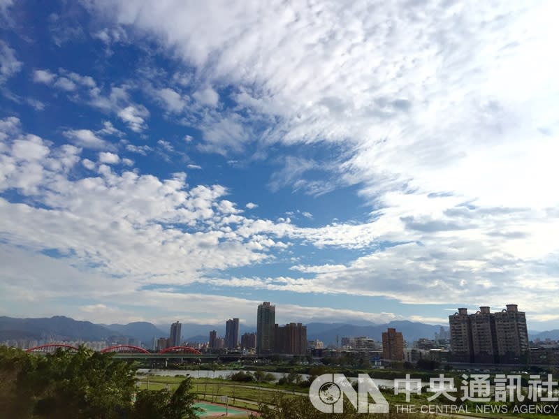 明天最後好天氣！ 周末轉有雨氣溫一路滑。（示意圖）