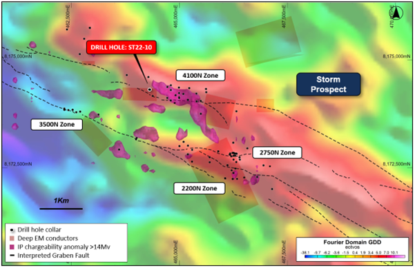 Aston Bay Holdings Ltd., Tuesday, January 24, 2023, Press release picture