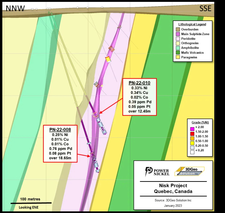 Power Nickel Inc., Thursday, January 12, 2023, Press release picture