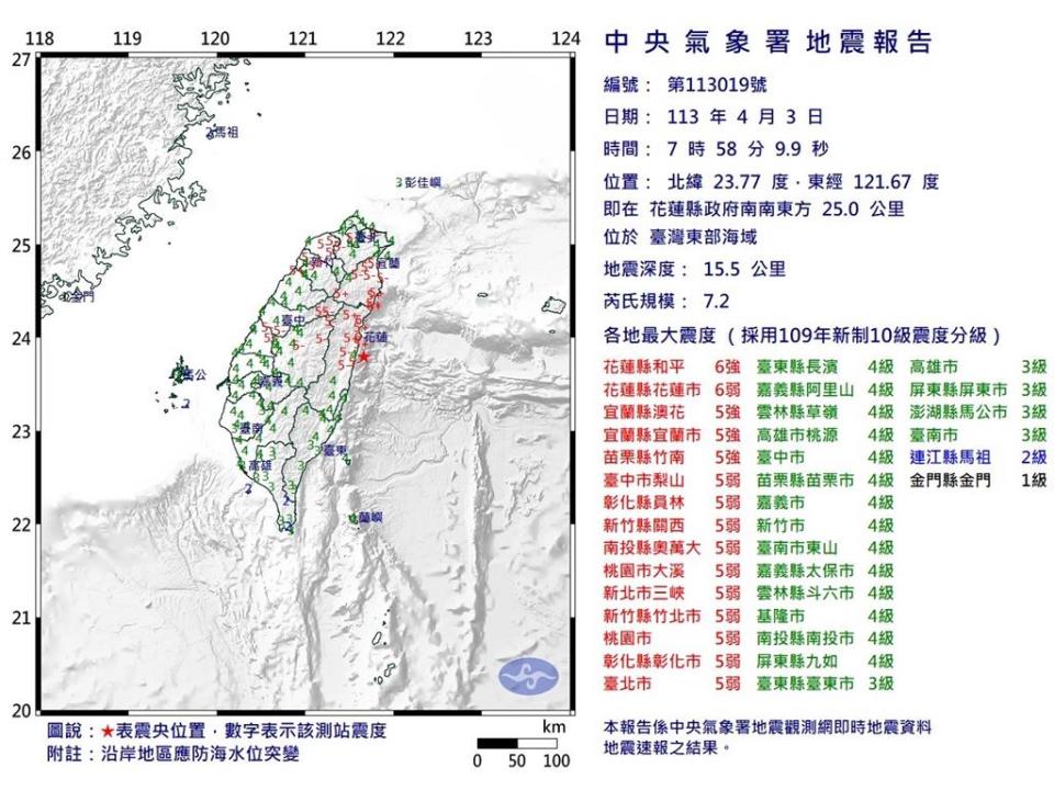 花蓮7.2強震／小嫻「受困高鐵上」原地停駛斷電！車廂全黑畫面曝光