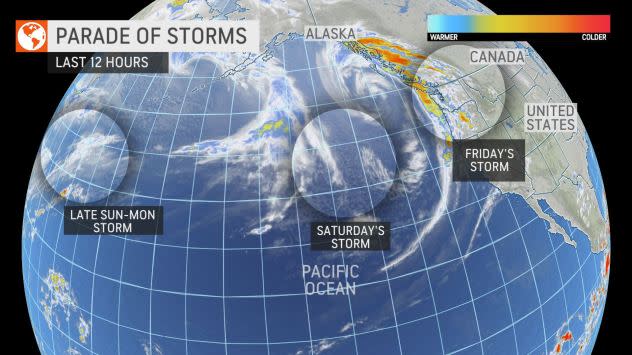 Bomb cyclone' begins forming off California coast: photos