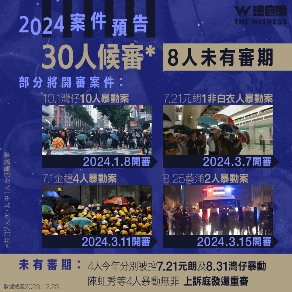 2024 案件預告