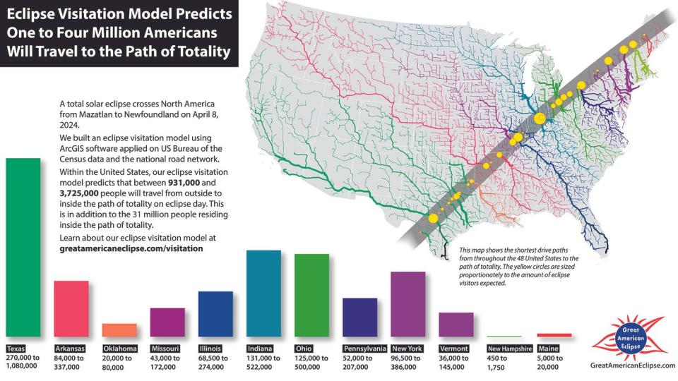 total solar eclipse 2024 map showing the shortest driving paths to totality.