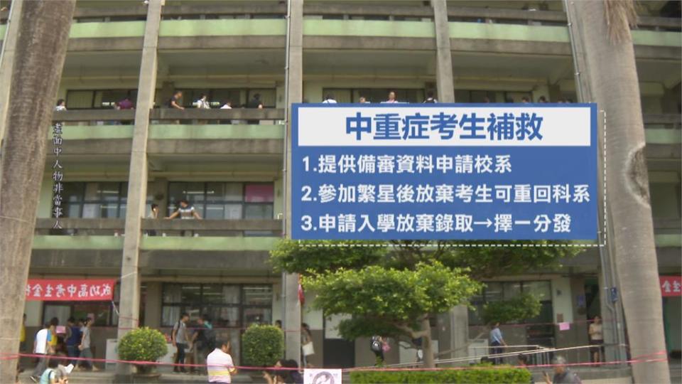 大學分科測驗首登場！7月將迎近3萬考生