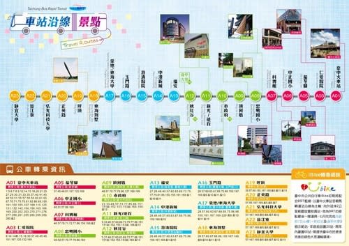 【交通新訊】台中快捷巴士BRT，一年免費好省錢！