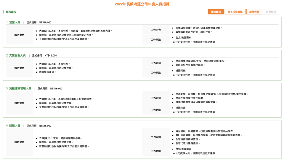 長榮海運職缺正式任用起薪皆為4萬6千元。（圖／翻攝自長榮海運官網）