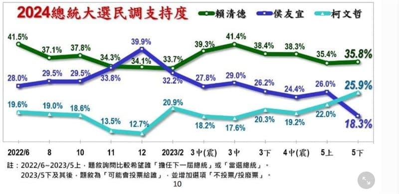 《美麗島電子報》提供