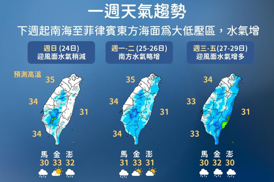 下週三後雨區擴大。（圖／中央氣象署）