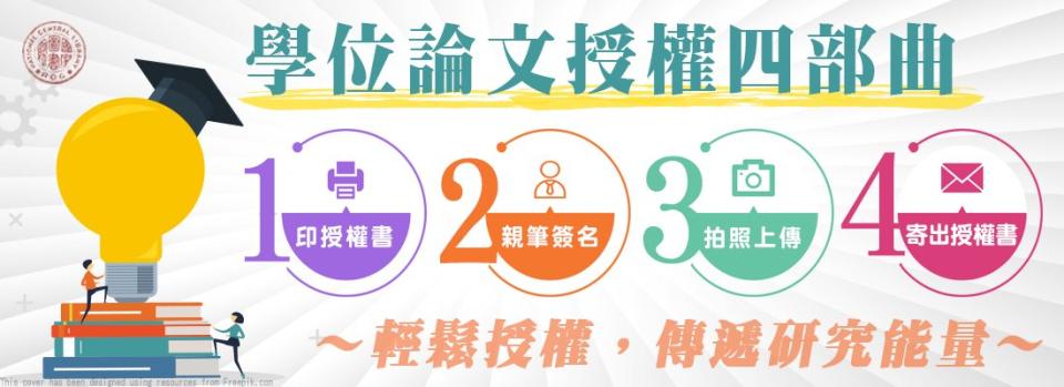 國家圖書館提倡「論文授權四部曲」。(國家圖書館提供)