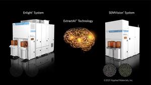 Applied Materials’ new playbook for process control brings Big Data and AI technology to the core of chipmaking success. This innovation features new ExtractAI™ technology: the only solution in the industry that creates a real-time connection between the Big Data generated by the Enlight® optical inspection system and the SEMVision® eBeam review system to automatically and dynamically find and classify yield-killing defects faster, better and more cost effectively than legacy approaches.