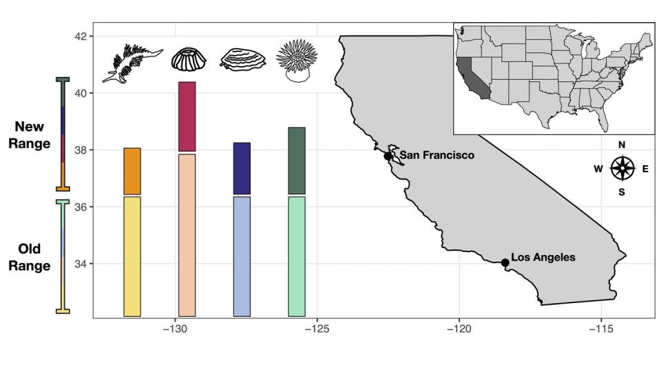 A map of California with four colored lines.