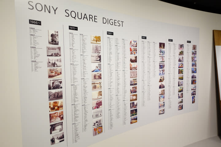 Sony Building 1~4樓層暫時休業，eBoutique 2020、FES Watch U 特別展覽 開放。