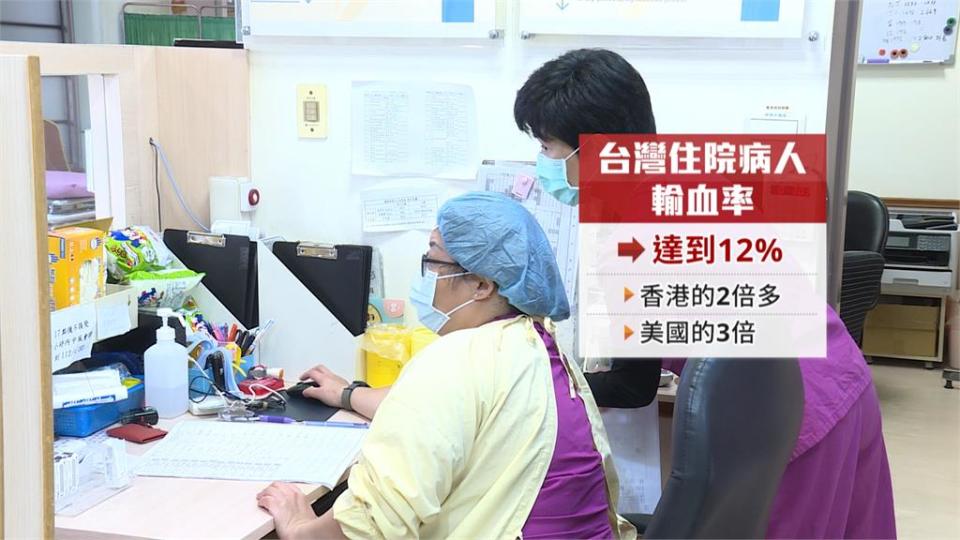 捐血多輸血更多！　　血液基金會估2027年呈黃金交叉