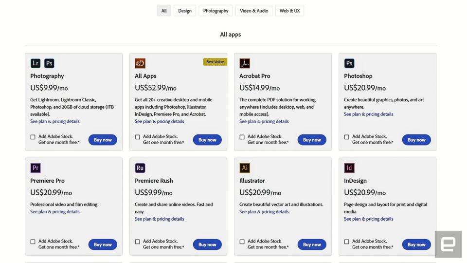 Premiere versus Resolve shootout Adobe Pricing