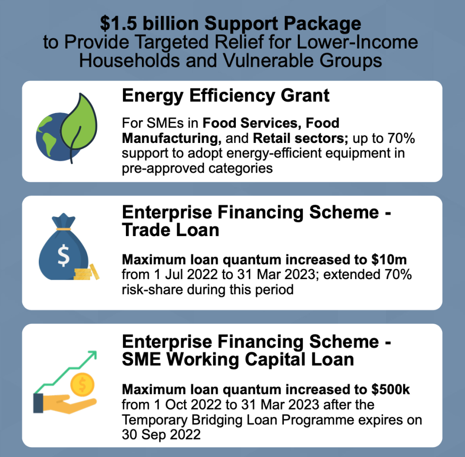 A graphic from MOF