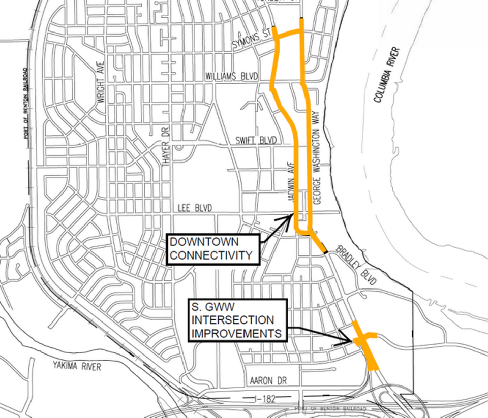 Richland is preparing two major projects to tame traffic on George Washington Way. One will improve the Columbia Point Drive/Aaron intersection. The other will improve connections to the river by turning George Washington and Jadwin Avenue into one-way streets.