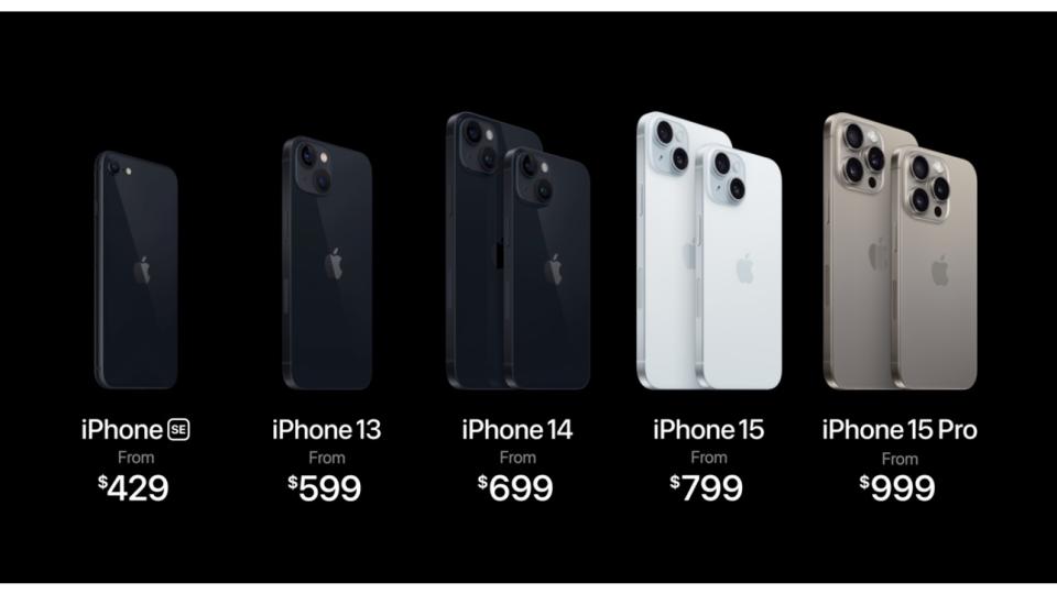 iPhone 15 lineup prices