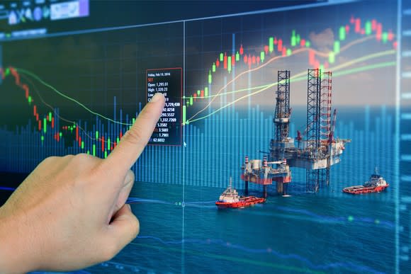 Oil rigs superimposed on a stock chart.