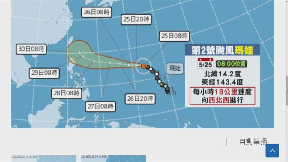 「瑪娃」再開眼成強颱　下週不排除發布海警