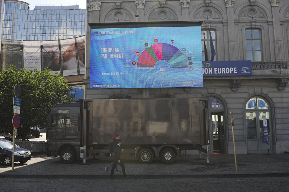 Two men walk past a projection of the composition of the next European Parliament on a large screen outside the European Parliament in Brussels, Monday, May 27, 2019. Europeans woke Monday to a new political reality after European Parliament elections ended the domination of the EU's main center-right and center-left parties and revealed a changed political landscape where the far-right, pro-business groups and environmentalists will be forces to be reckoned with. (AP Photo/Francisco Seco)