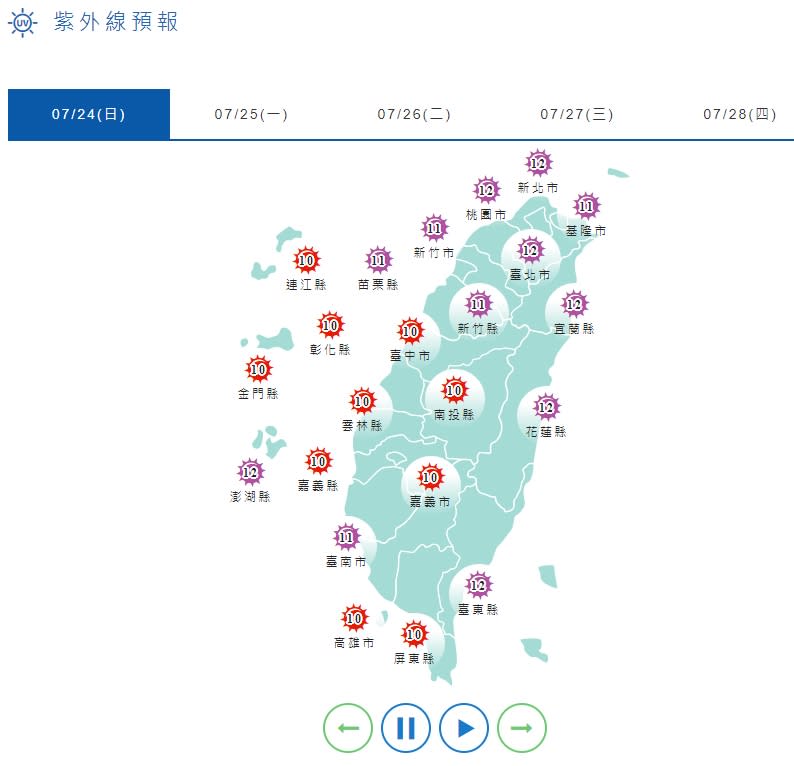 明日各地紫外線偏高。（圖／翻攝自中央氣象局）