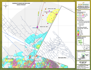 Marmajito Vein Drilling Grade Intercepts