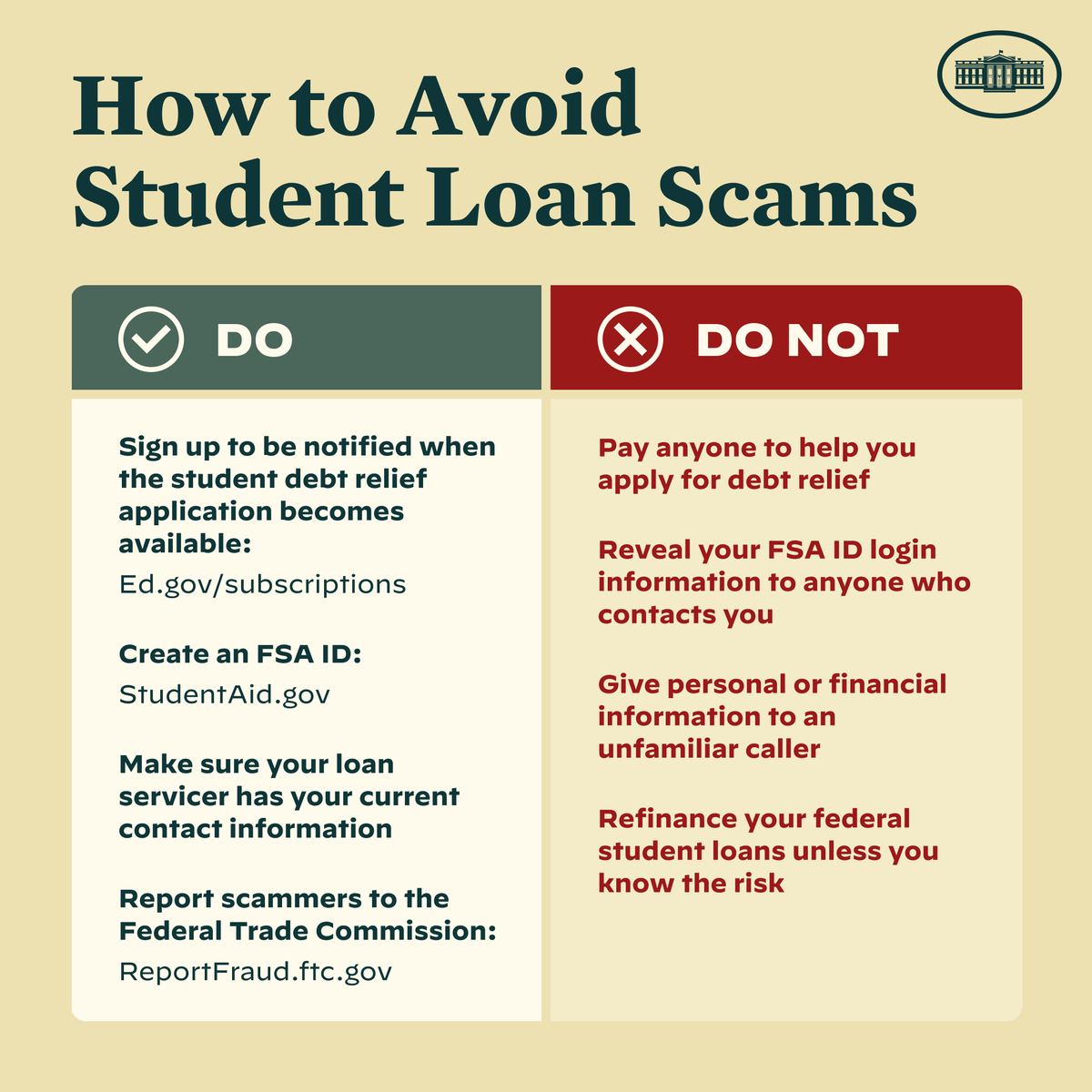 White House Avoid Student Loan Scams