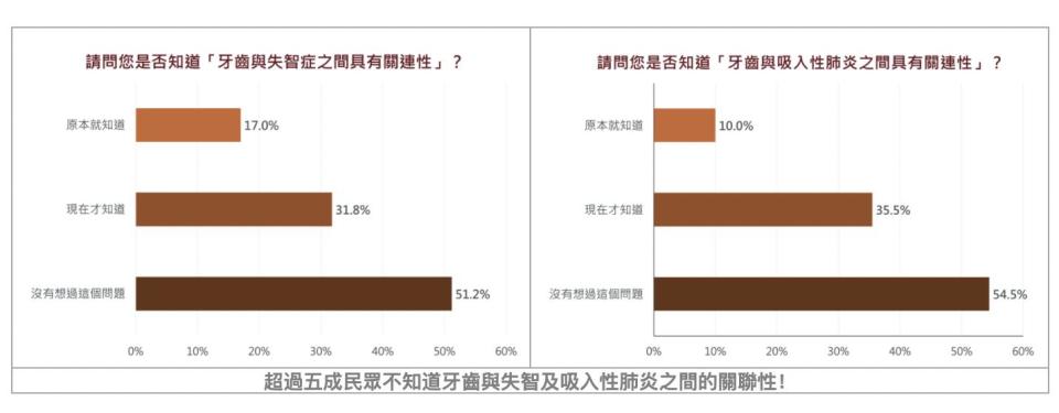 截圖 2021 12 22 下午6.02.25