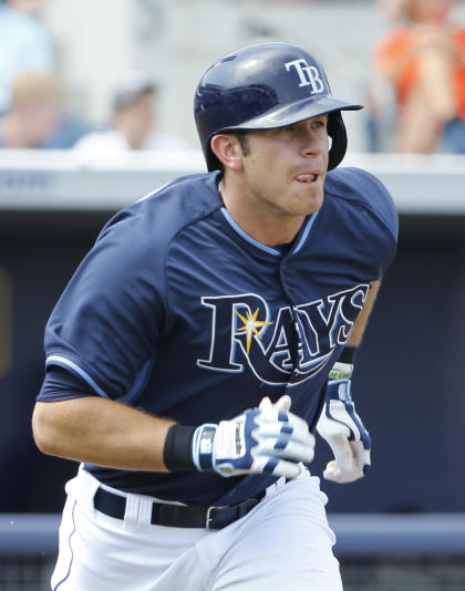 Evan Longoria, surging (AP Photo/Brynn Anderson)