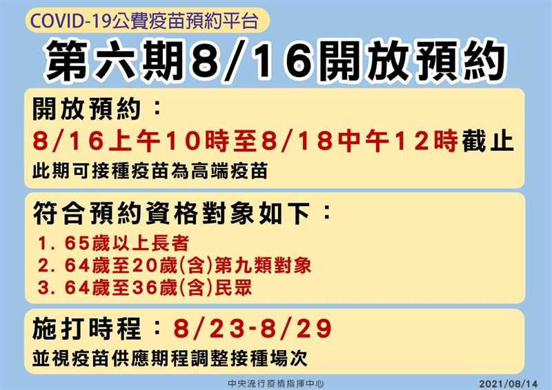 第六輪COVID-19公費疫苗預約平台，8月16日起開放預約。（圖／指揮中心提供）