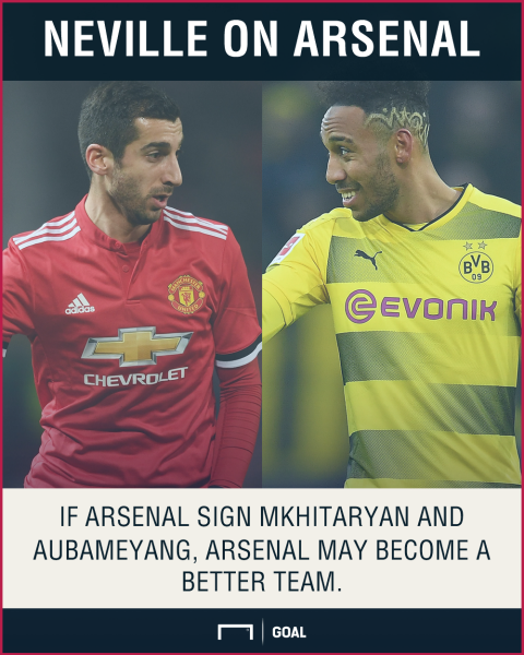 Arsenal better Mkihitaryan Aubameyang Phil Neville