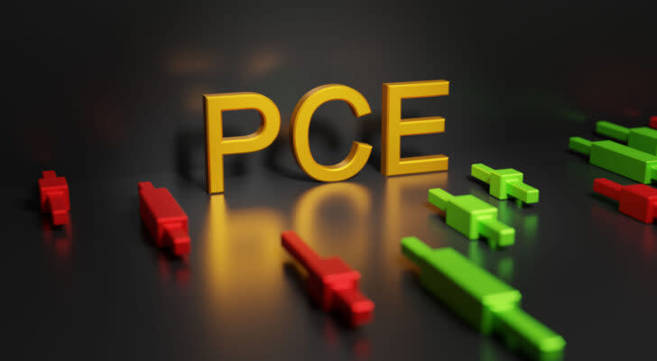 PCE Price Index - Personal consumption expenditures price index on the background of a graph