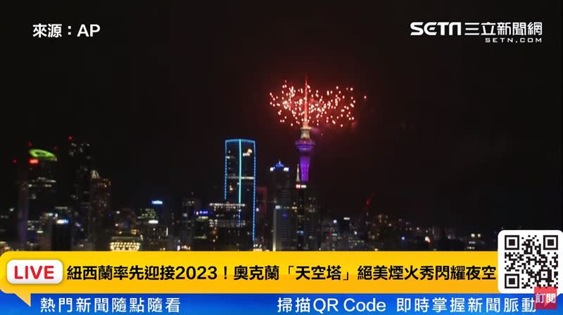 紐西蘭率先迎接2023年。（圖／AP授權畫面）