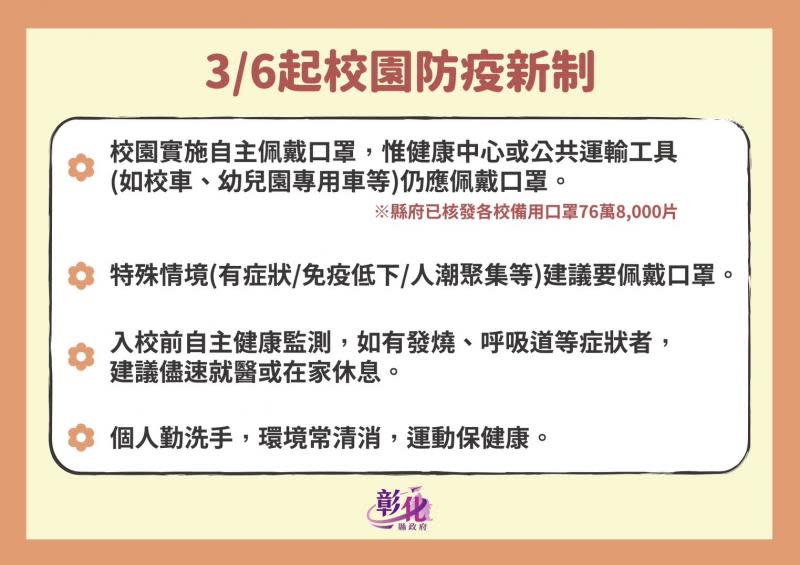 校園口罩今解禁　這些特定場所仍要佩戴